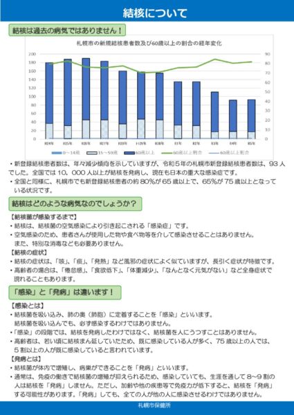 （資料１）高齢者施設対策リーフレット